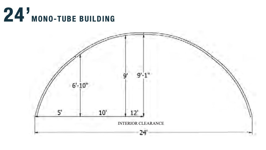 Mono-Tube Building