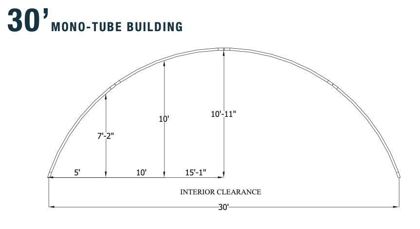 Mono-Tube Building