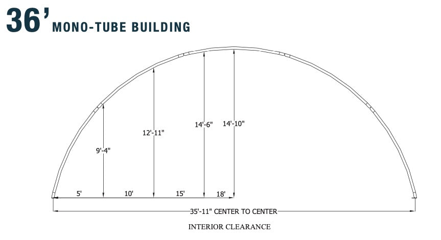 Mono-Tube Building