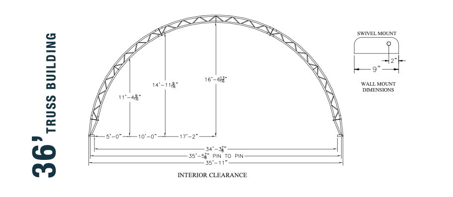 Truss Style Building