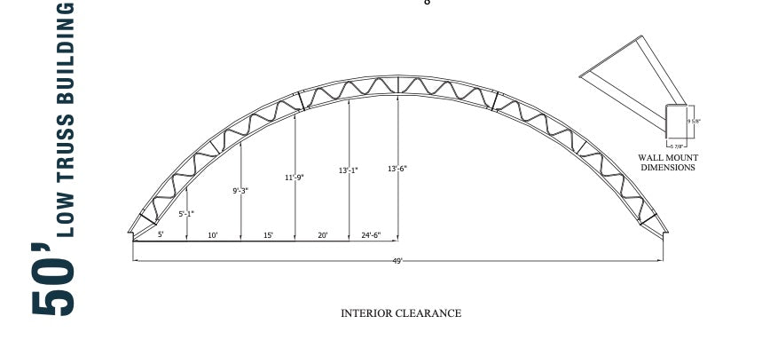 Truss Style Building